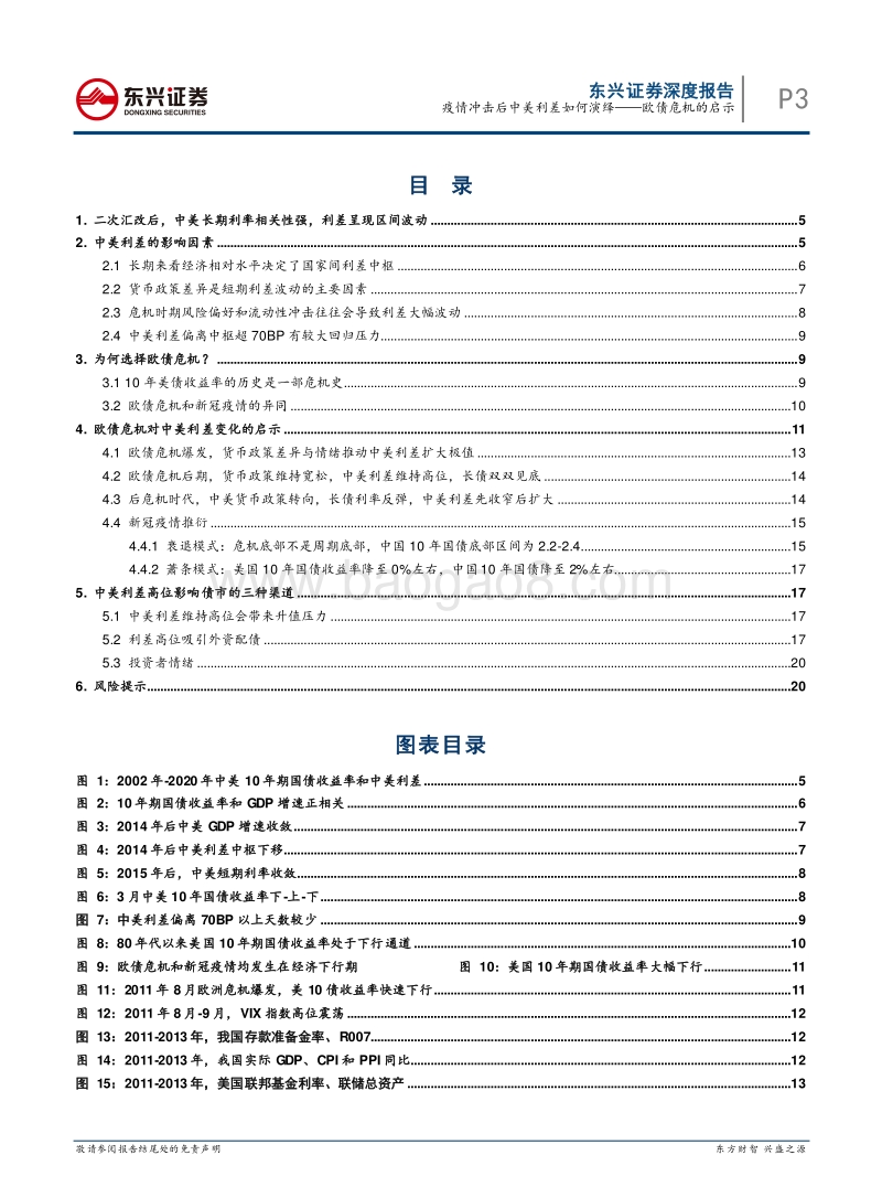 欧债危机的启示：疫情冲击后中美利差如何演绎.pdf_第3页