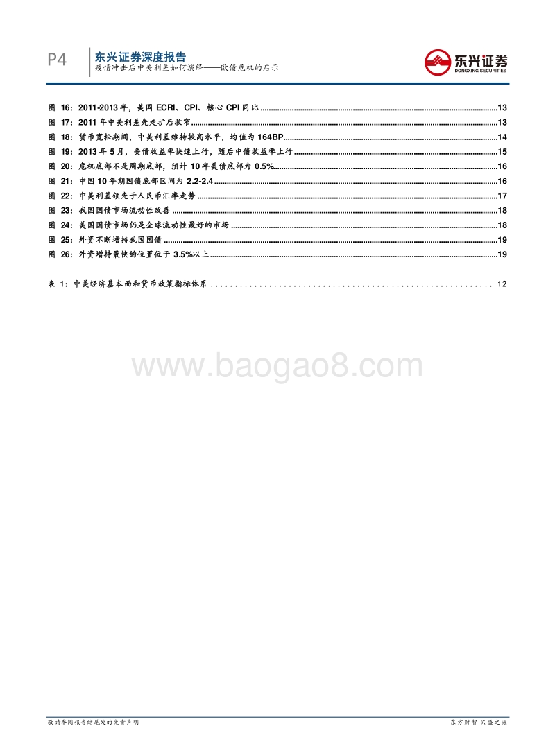 欧债危机的启示：疫情冲击后中美利差如何演绎.pdf_第4页