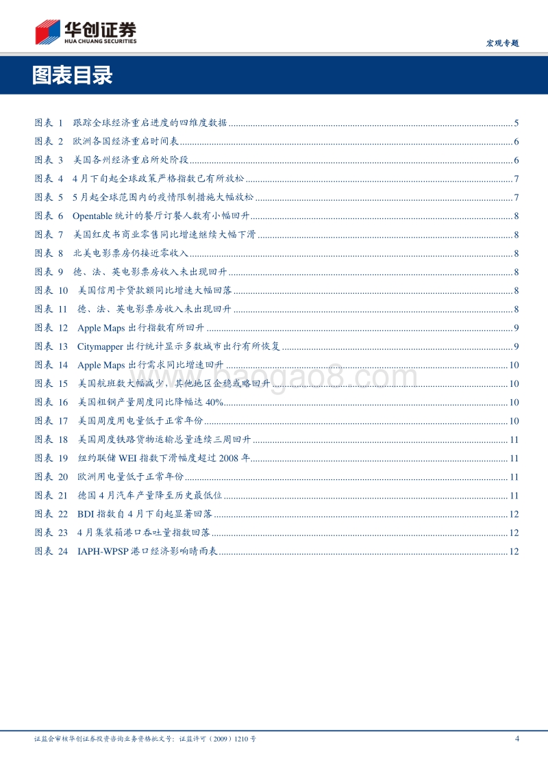 疫后世界观·系列一：四维度跟踪海外经济重启.pdf_第4页