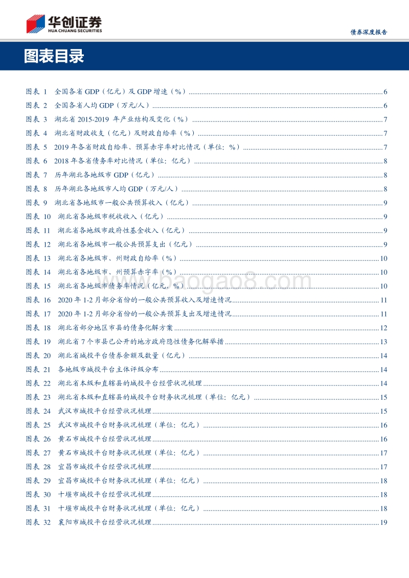 城投全景系列之八：湖北：“一主两副”带动区域协调发展.pdf_第4页