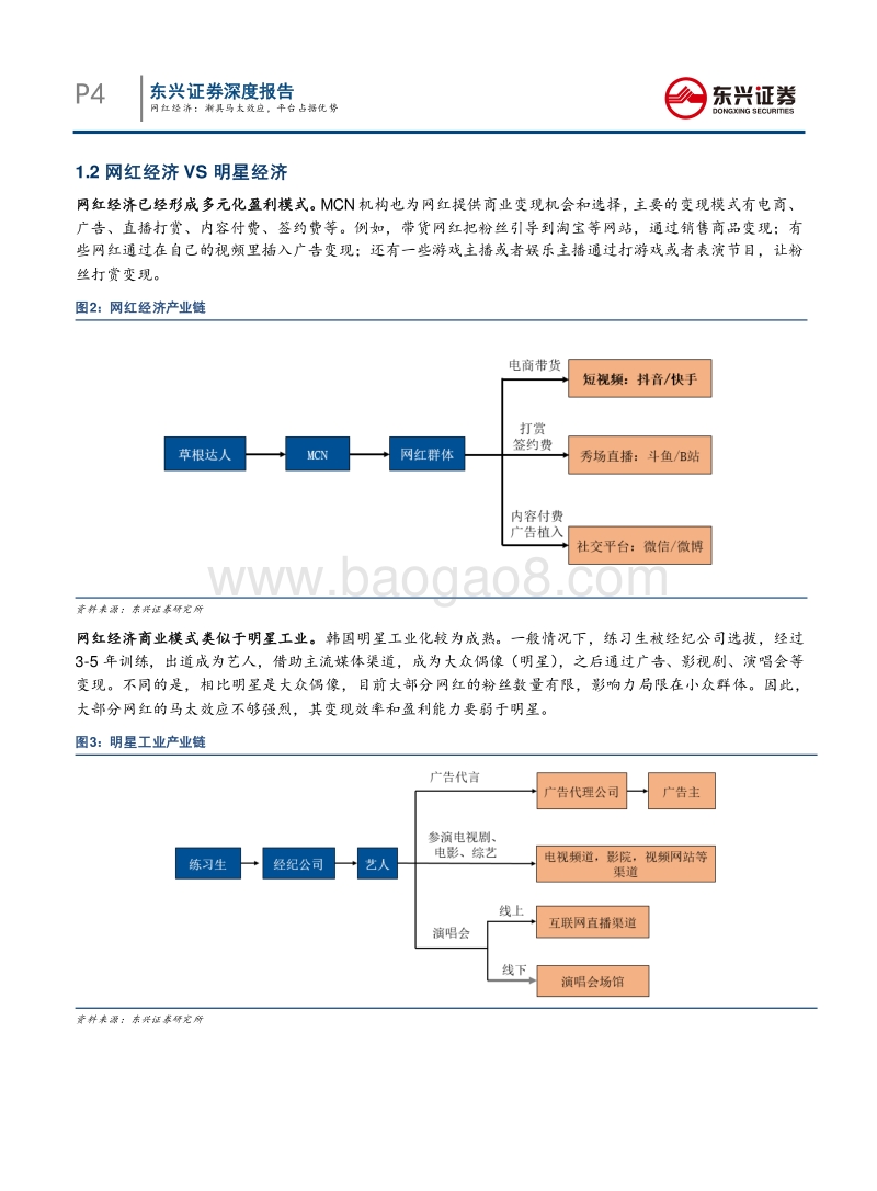 网红经济：渐具马太效应，平台占据优势.pdf_第4页