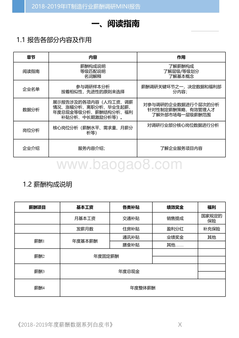 2018-2019年IT制造行业薪酬调研MINI报告.pdf_第2页
