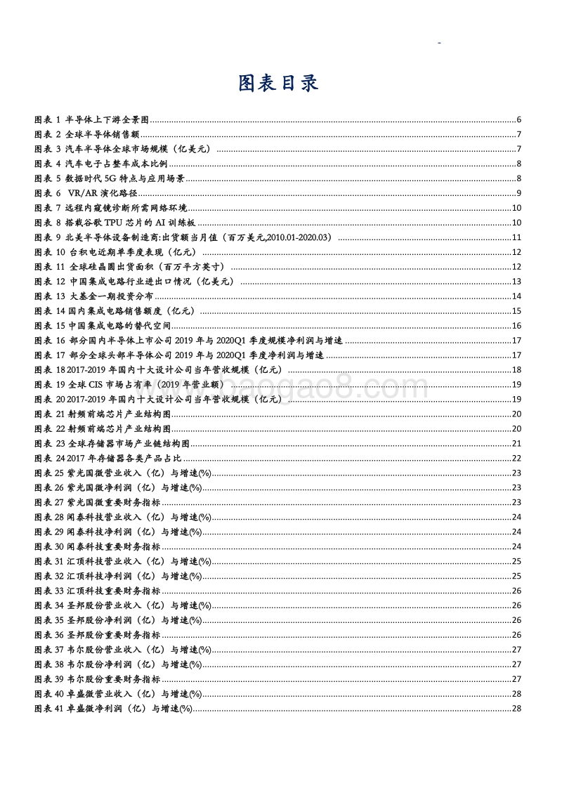 半导体系列报告（一）：科技创“芯”，时代最强音.pdf_第4页