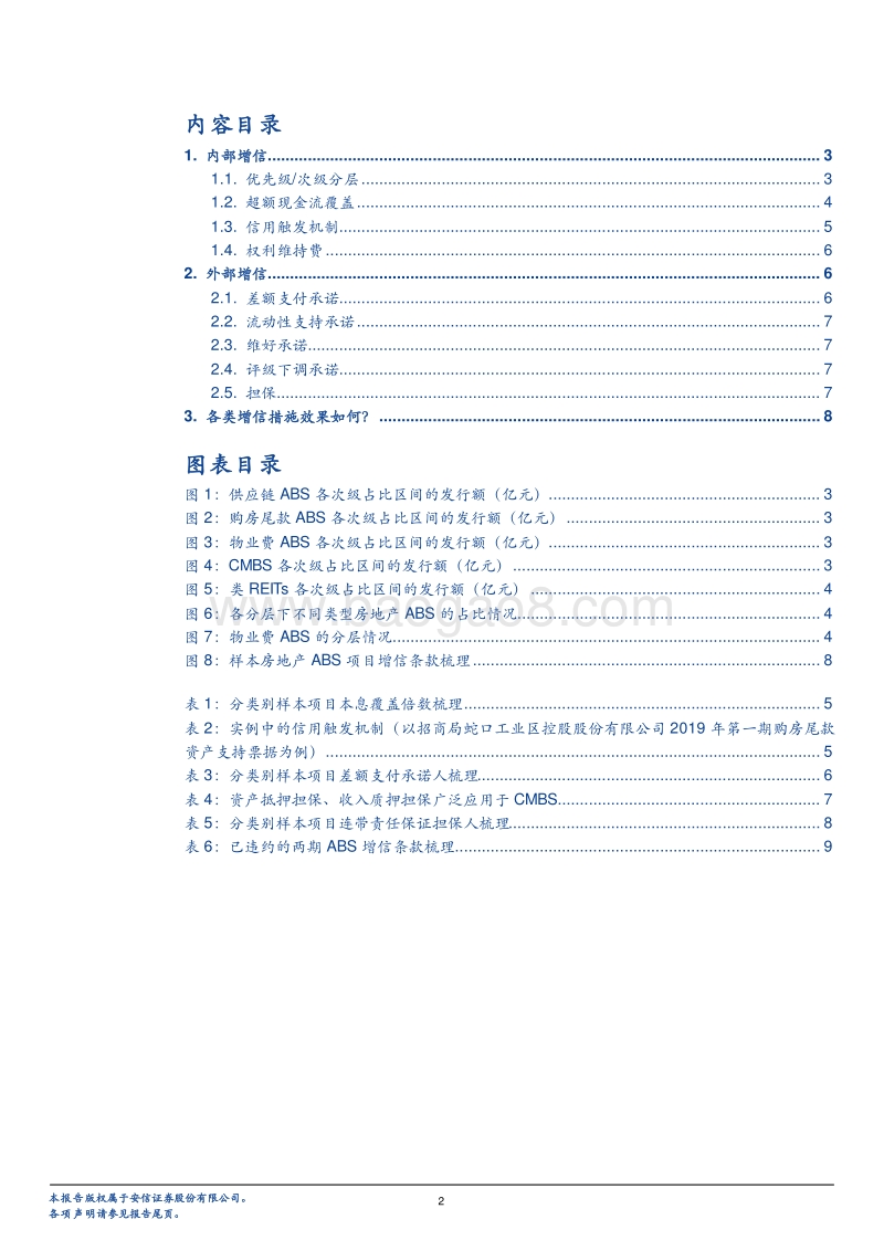 房地产资产证券化专题系列二：9类ABS增信条款全解析：以房地产ABS为例.pdf_第2页