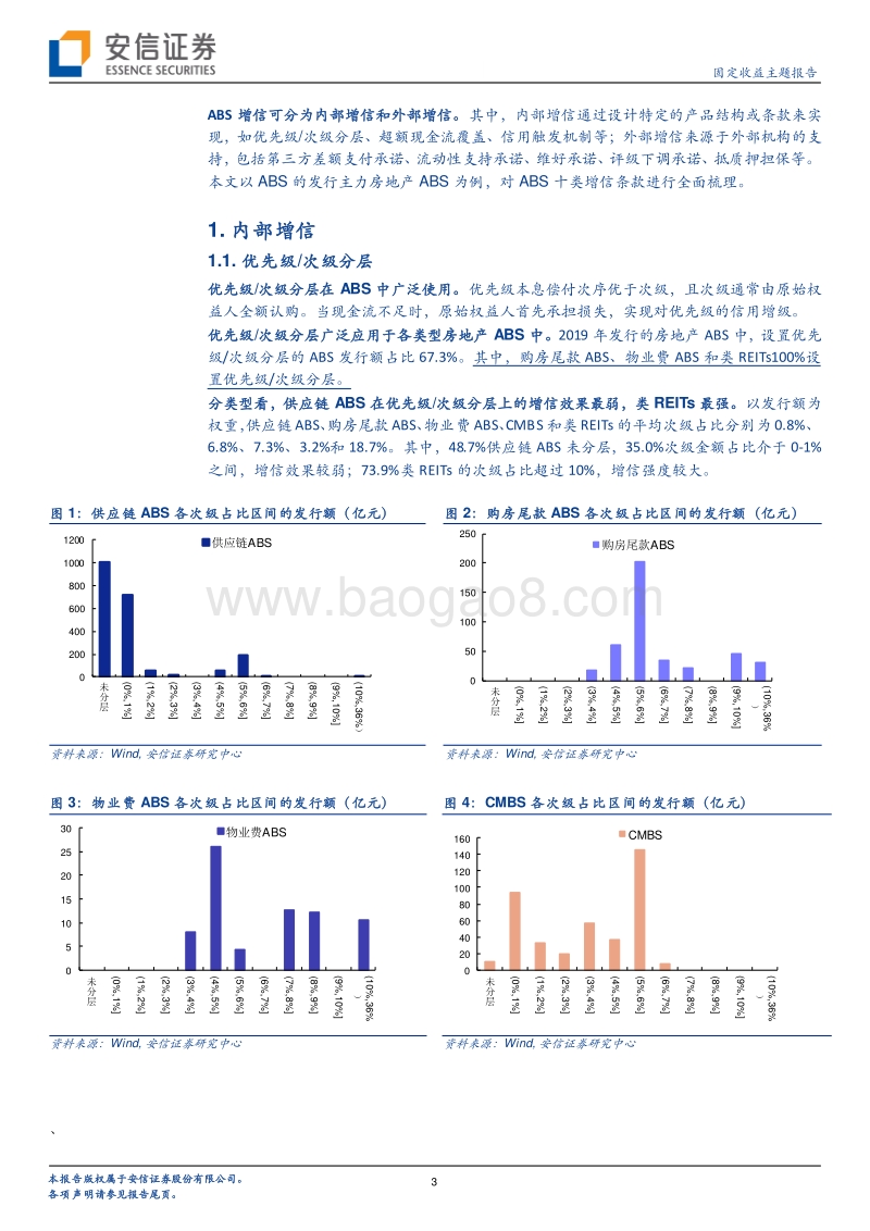 房地产资产证券化专题系列二：9类ABS增信条款全解析：以房地产ABS为例.pdf_第3页