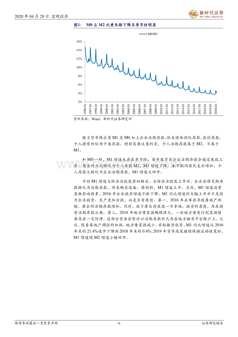 货币创造、信用创造与资产价格.pdf_第4页