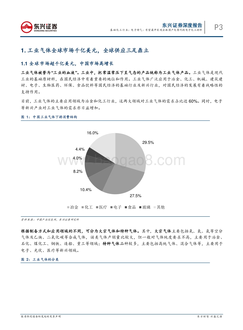 电子特气：有望最早实现全面国产化替代的电子化工材料.pdf_第3页