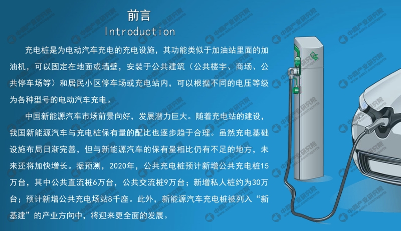 2020年中国充电桩行业市场前景及投资机会研究报告.pdf_第2页