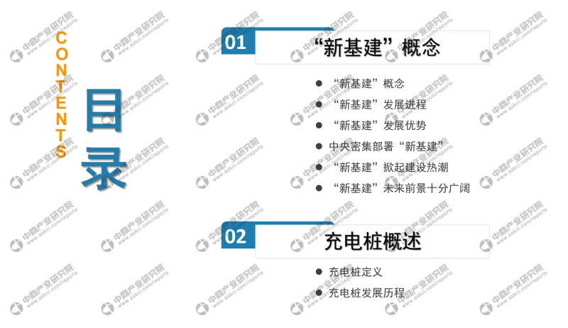 2020年中国充电桩行业市场前景及投资机会研究报告.pdf_第3页