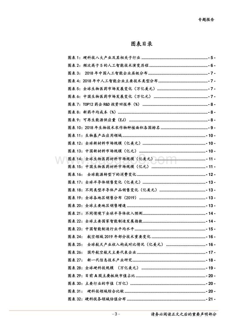 “硬科技”领域投资方略.pdf_第3页