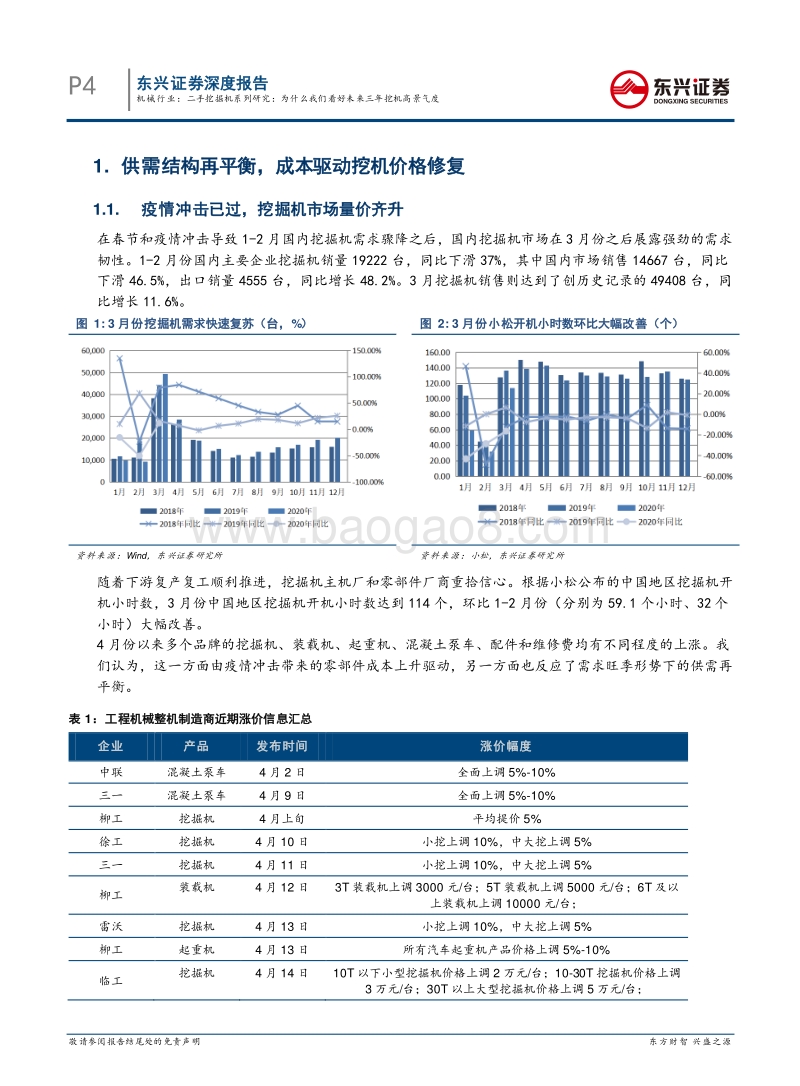 二手挖掘机系列研究：为什么我们看好未来三年挖机高景气度.pdf_第4页