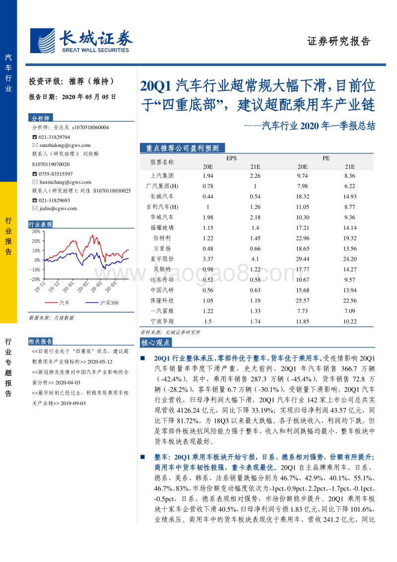 汽车行业2020年一季报总结.pdf_第1页