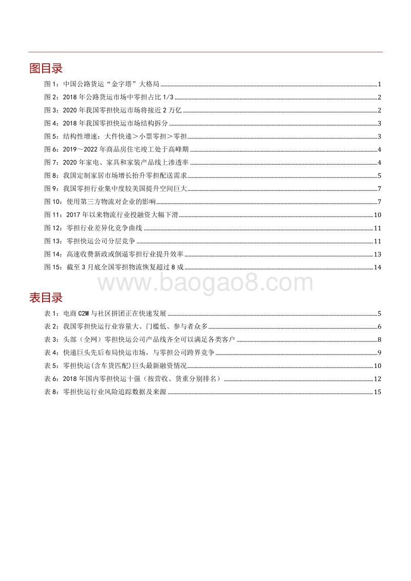 零担快运行业深度报告：万亿零担焕发新春，第一梯队大浪淘沙.pdf_第3页