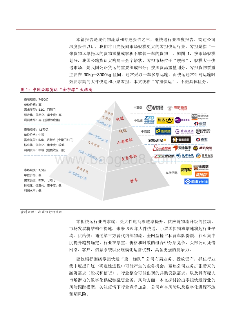 零担快运行业深度报告：万亿零担焕发新春，第一梯队大浪淘沙.pdf_第4页