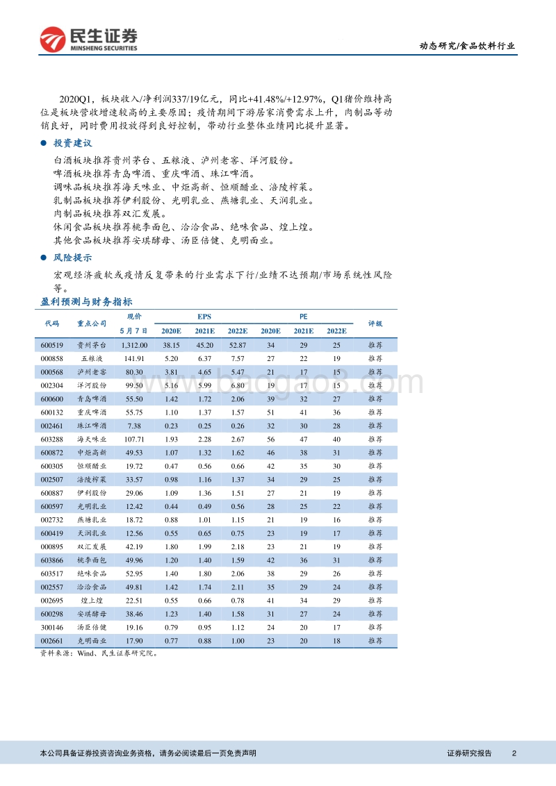 食品饮料行业2019年报及2020年一季报总结：19年行业高景气持续，20Q1疫情冲击客观显现.pdf_第2页
