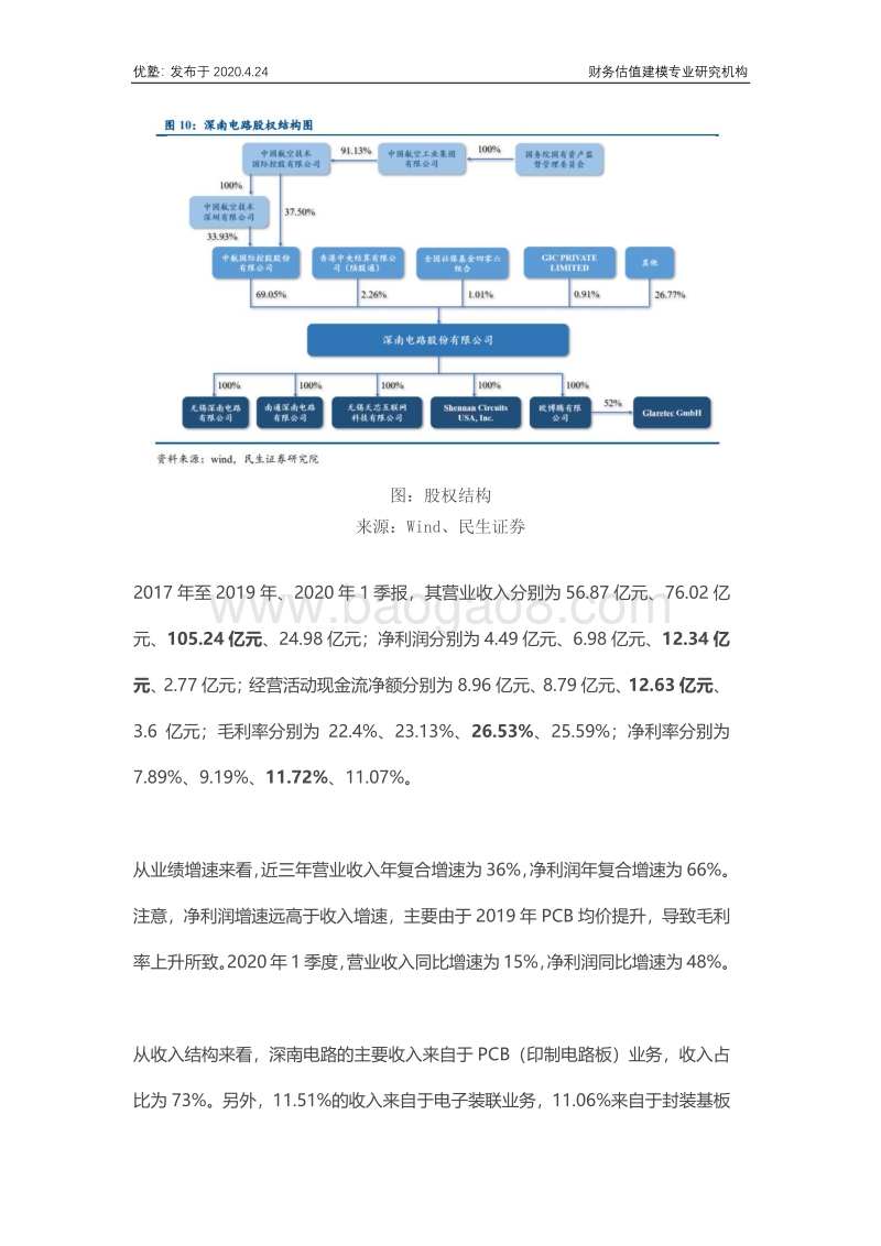 通信PCB：深南电路增长逻辑和风险点在哪里？.pdf_第4页