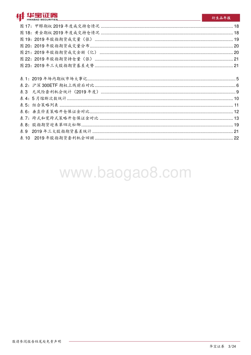 2019年场内衍生品年报.pdf_第3页
