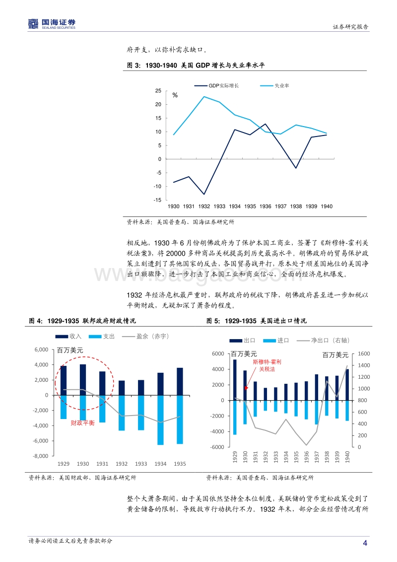 美国国债历史专题之五：美国国债200年：大萧条与新政.pdf_第4页