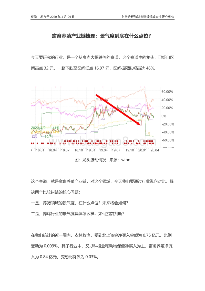 禽畜养殖产业链梳理：景气度到底在什么点位？.pdf_第1页