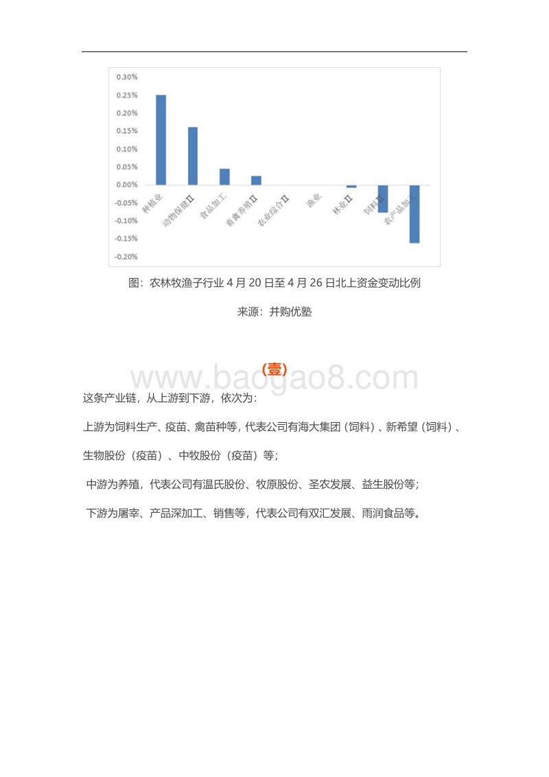 禽畜养殖产业链梳理：景气度到底在什么点位？.pdf_第2页