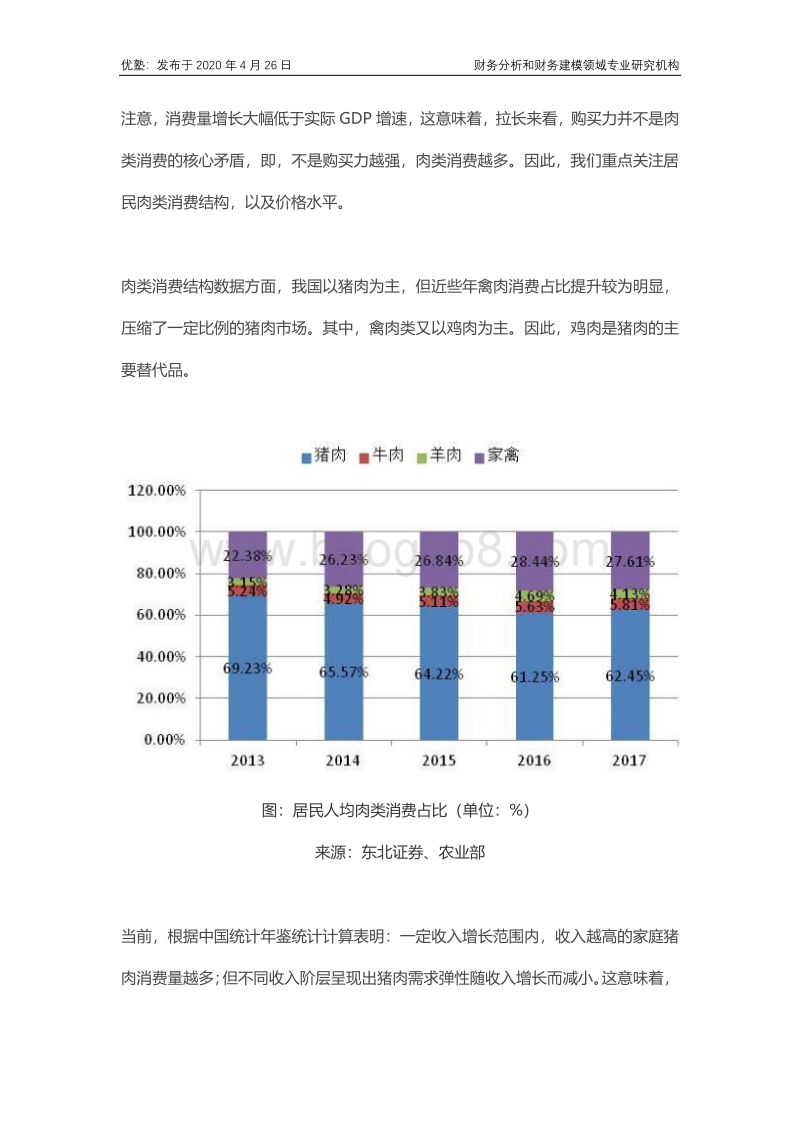 禽畜养殖产业链梳理：景气度到底在什么点位？.pdf_第4页