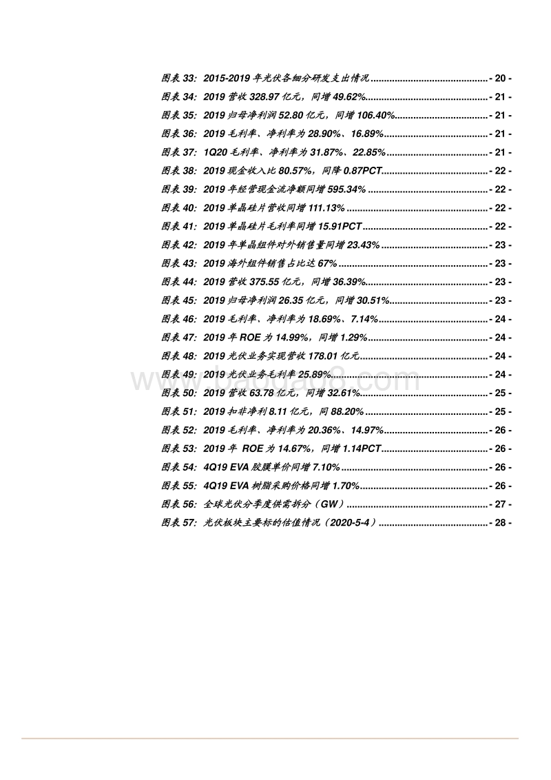 光伏系列研究报告之八：2019&1Q20总结：需求渐暖，望量利齐升.pdf_第4页