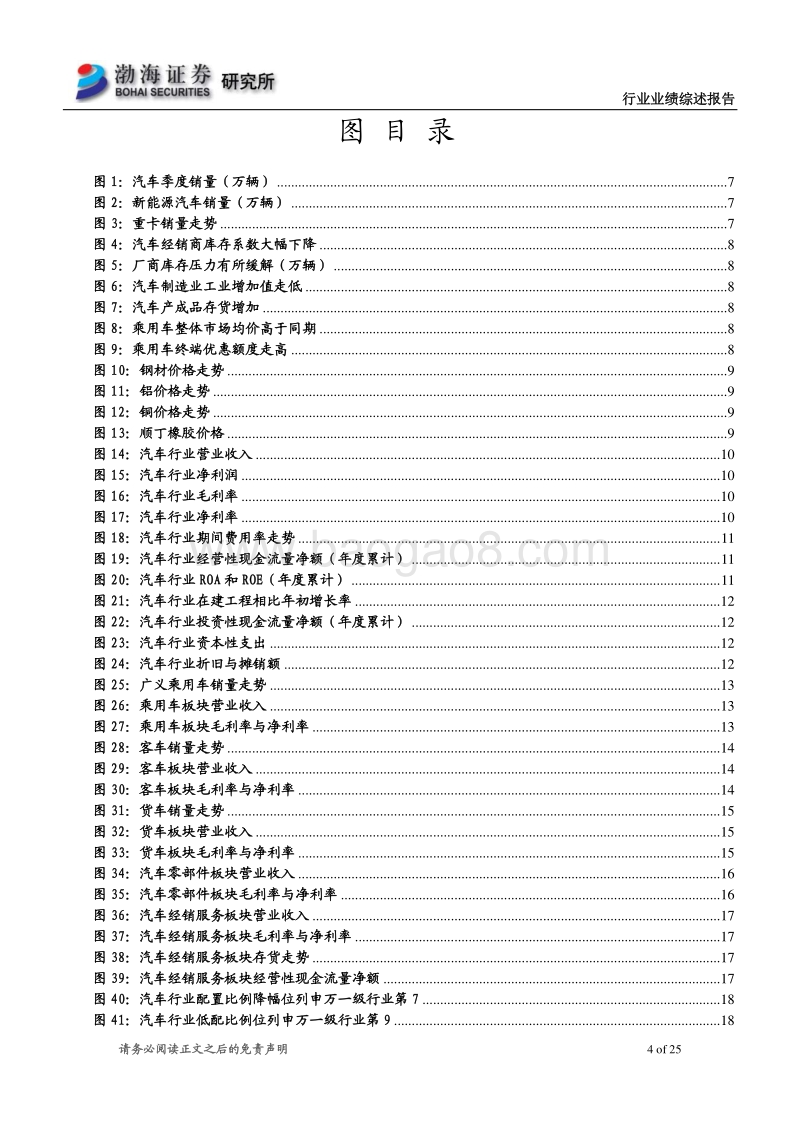 汽车行业2019年报及2020一季报综述：一季度业绩承压，慢慢复苏再起航.pdf_第4页