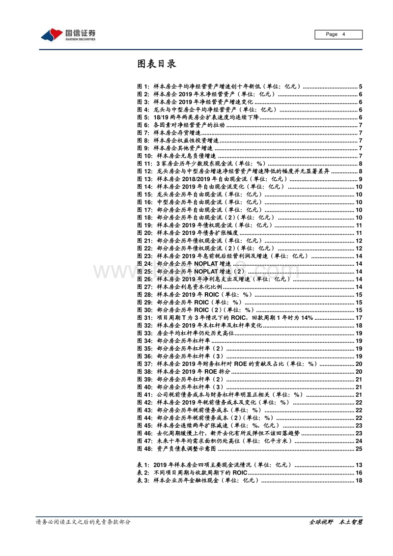 典型房企2019年报阐微：进退之间.pdf_第4页