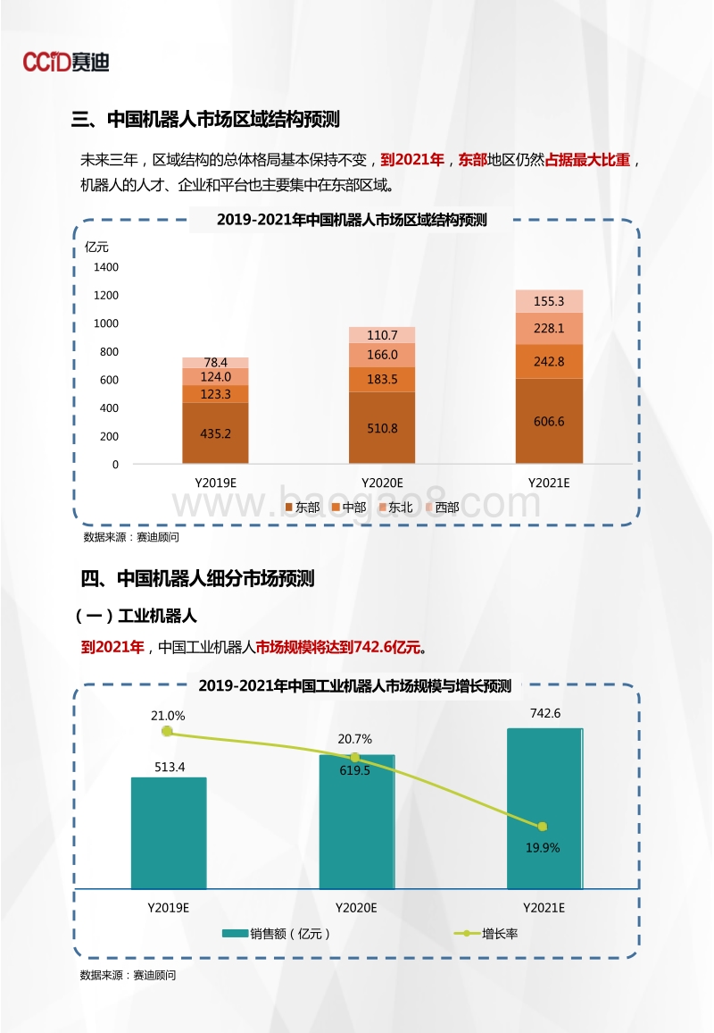 2019-2021年中国机器人市场预测与展望数据.pdf_第4页
