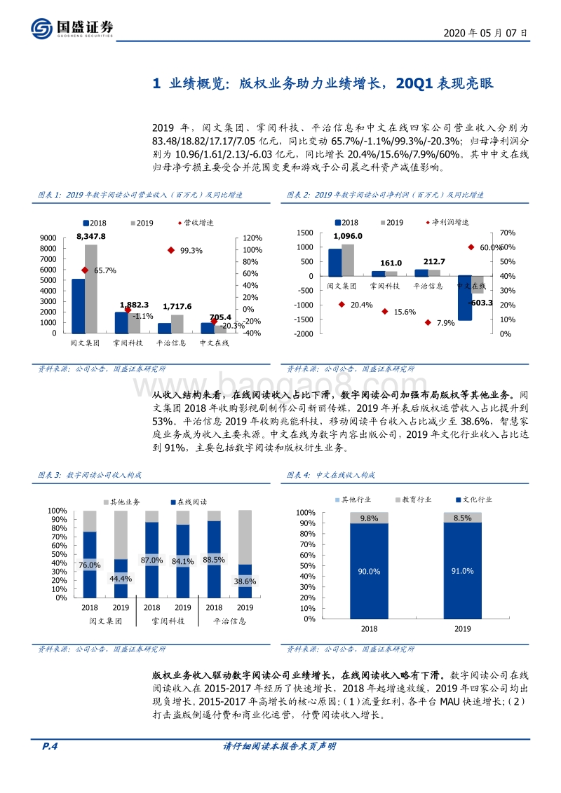 数字阅读行业年报总结：免费阅读兴起，版权+广告释放新动力.pdf_第4页