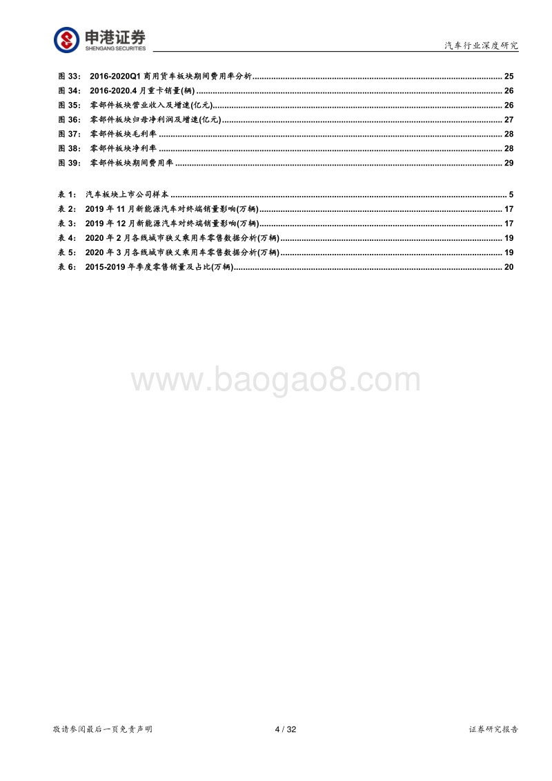 汽车行业2019年报及2020一季报总结：行业短期承压，Q3有望迎来拐点.pdf_第4页