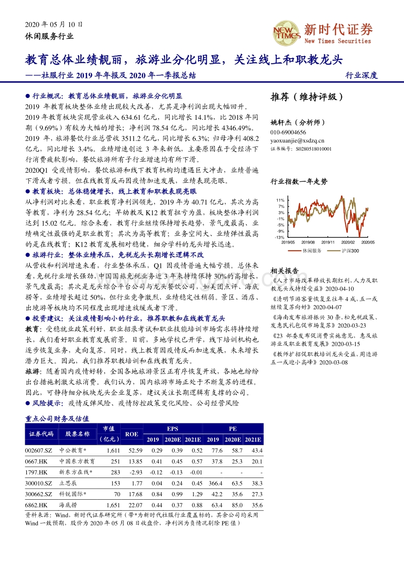社服行业2019年年报及2020年一季报总结：教育总体业绩靓丽，旅游业分化明显，关注线上和职教龙头.pdf_第1页