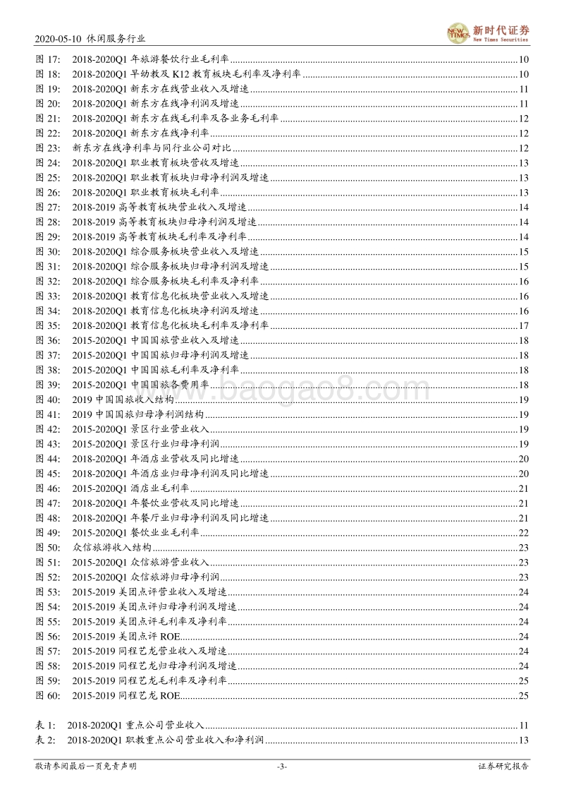 社服行业2019年年报及2020年一季报总结：教育总体业绩靓丽，旅游业分化明显，关注线上和职教龙头.pdf_第3页
