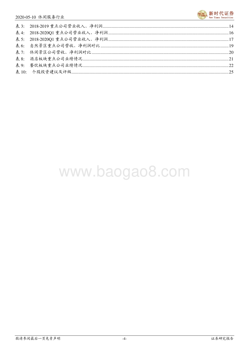 社服行业2019年年报及2020年一季报总结：教育总体业绩靓丽，旅游业分化明显，关注线上和职教龙头.pdf_第4页