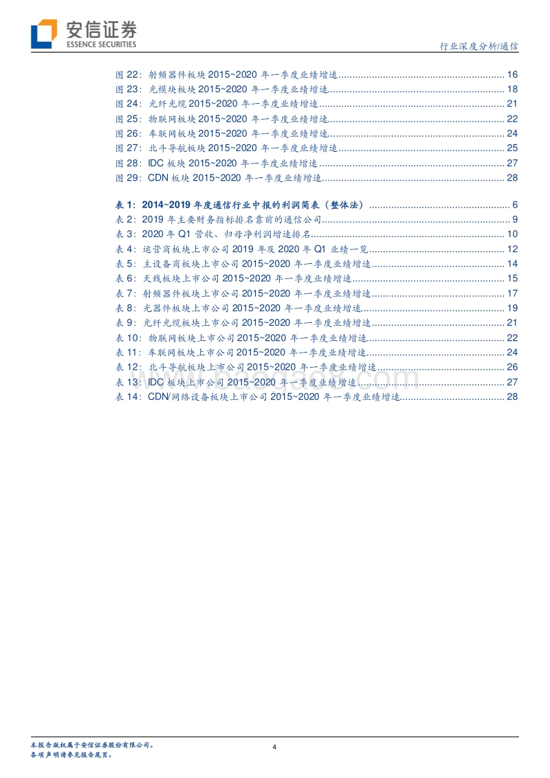通信板块2019年报与2020Q1总结：砥砺前行，5G与国产化历史性机遇到来.pdf_第4页