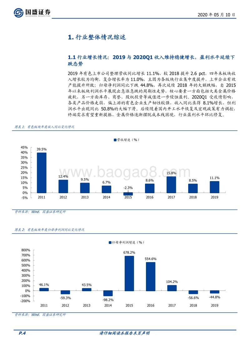 有色金属行业2019&2020Q1业绩综述：金属价格底部已现，把握左侧布局机会.pdf_第4页