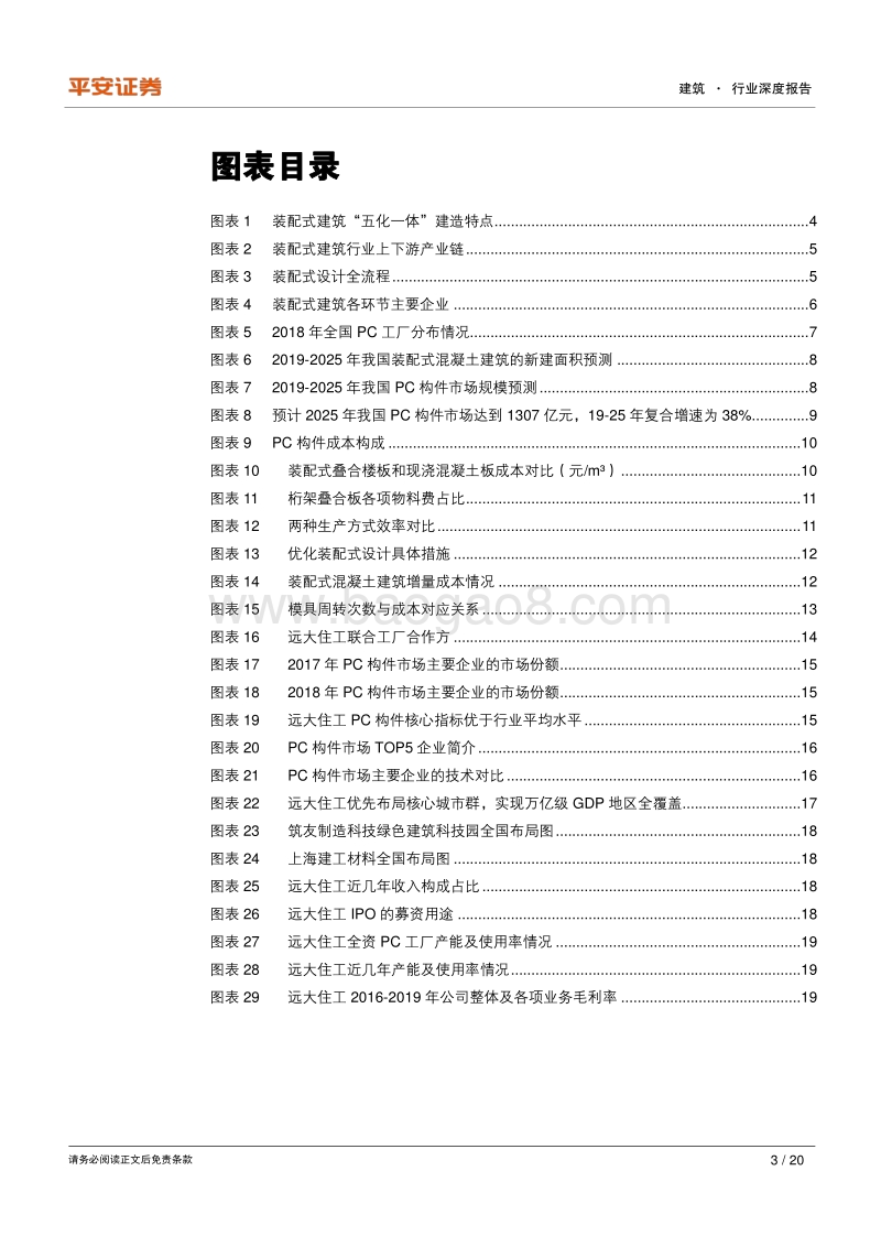 装配式建筑专题——PC构件篇：PC构件成本改善空间大，2025年将达千亿市场规模.pdf_第3页