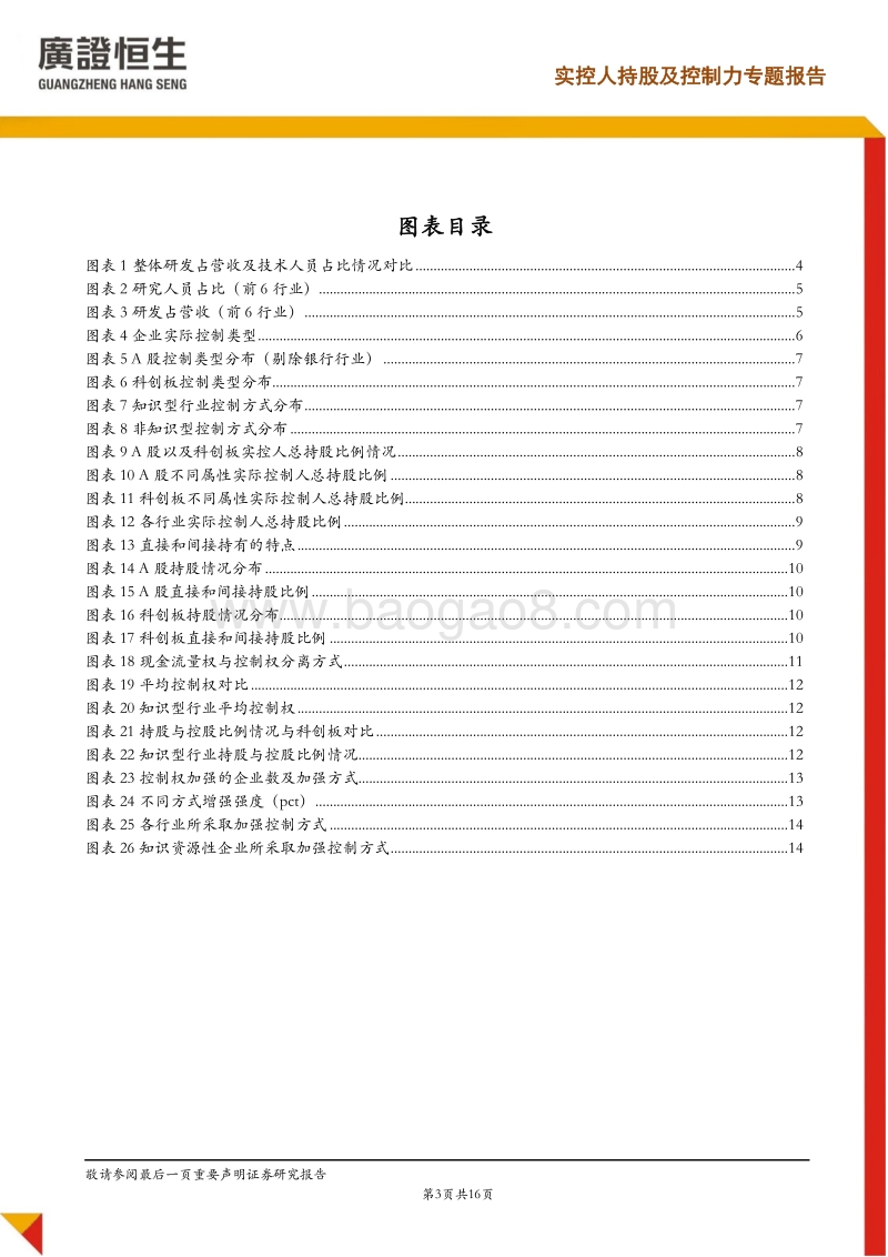实控人持股及控制力专题二：从A股非科创板板块看知识型企业面对股权稀释如何提升控制力.pdf_第3页