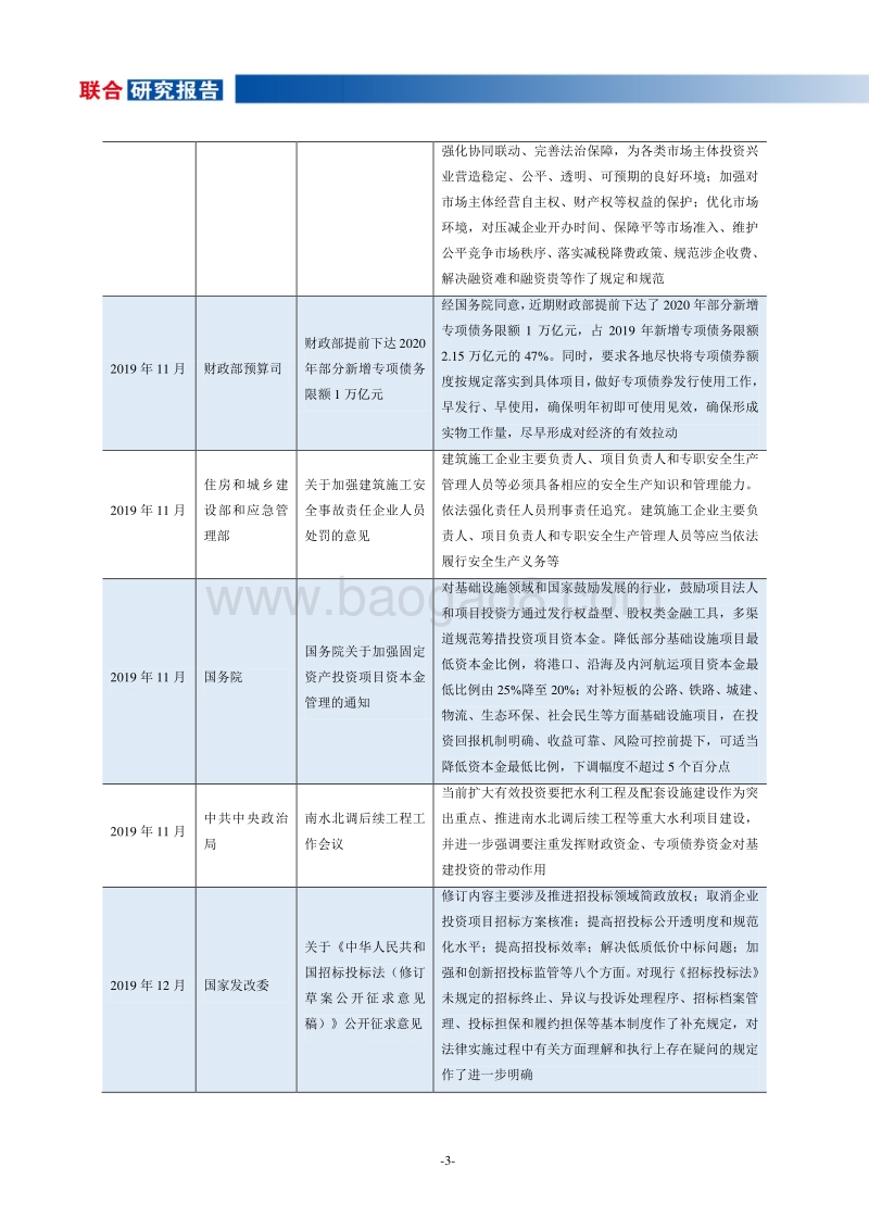 2019年四季度建筑施工行业观察.pdf_第4页