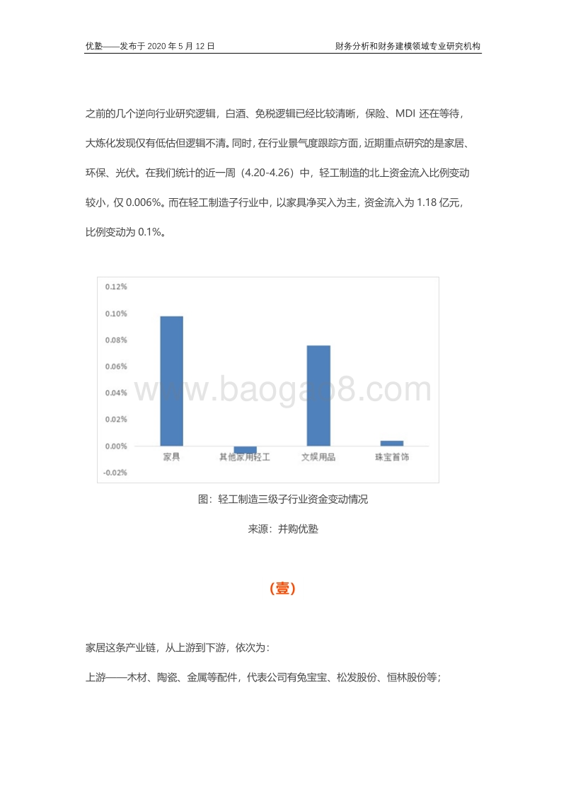家居行业的供需情况如何？依据哪些指标可判断其未来走势？.pdf_第3页