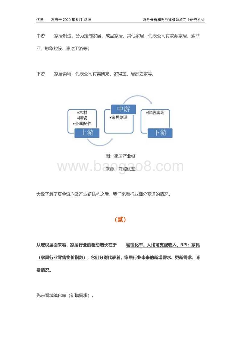 家居行业的供需情况如何？依据哪些指标可判断其未来走势？.pdf_第4页