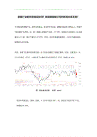家居行业的供需情况如何？依据哪些指标可判断其未来走势？.pdf