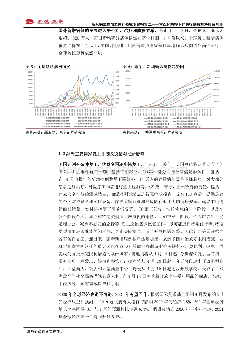 新冠病毒疫情之医疗器械专题报告二：常态化防控下的医疗器械板块投资机会.pdf_第4页