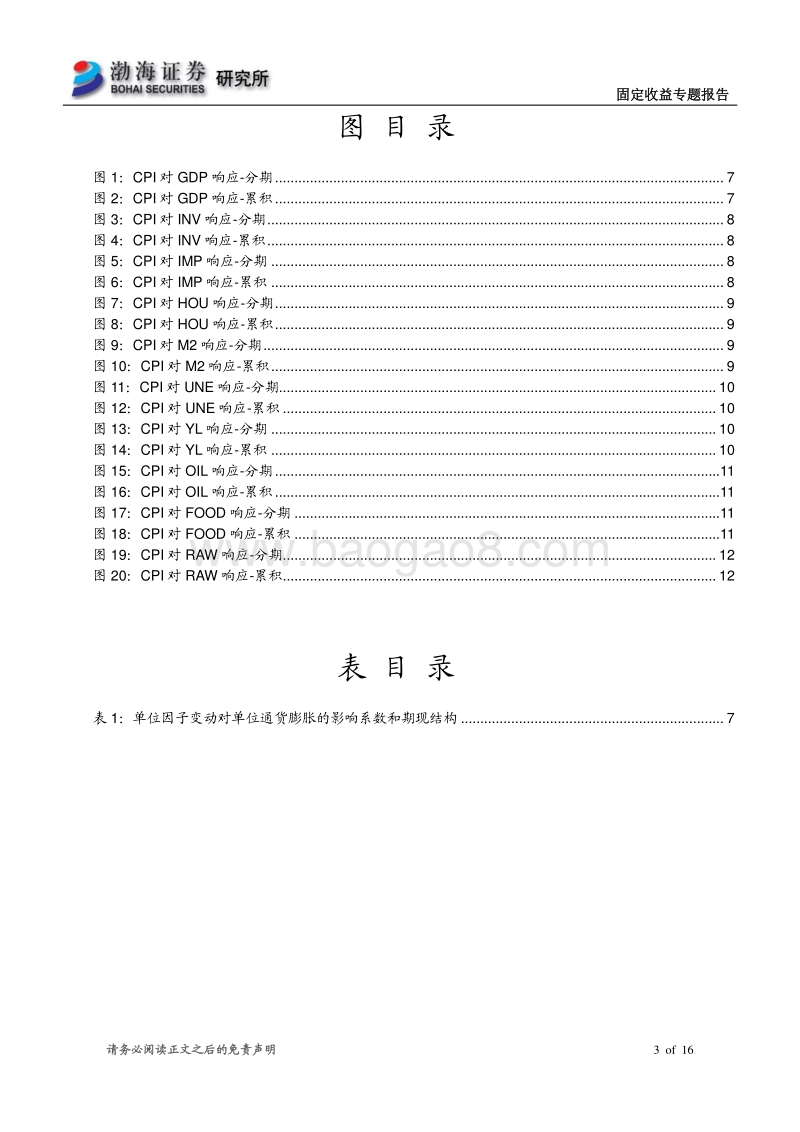 如何快速预期通胀：影响因子和结构的测算.pdf_第3页