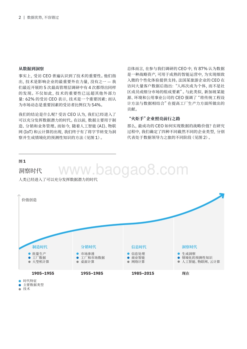 全球最高管理层调研之首席执行官洞察.pdf_第4页