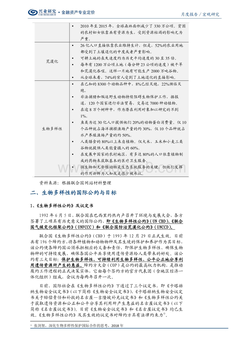 生物多样性国际规则与政策纵览.pdf_第3页