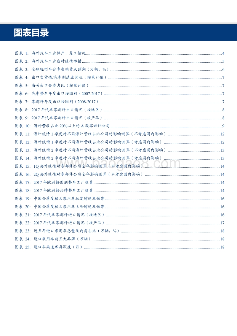 海外疫情对国内汽车行业影响简析.pdf_第3页