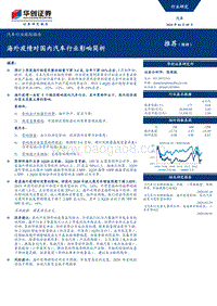 海外疫情对国内汽车行业影响简析.pdf