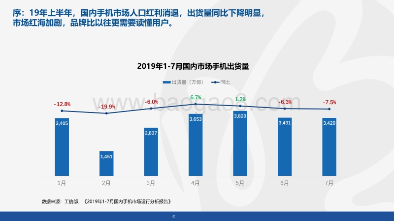 2019上半年中国手机品牌用户社交洞察.pdf_第2页