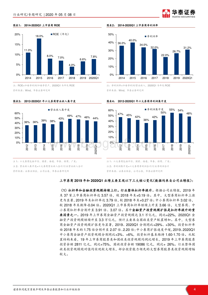 证券行业2019年报暨2020一季报综述：从业绩报探寻券商专业能力分化.pdf_第4页